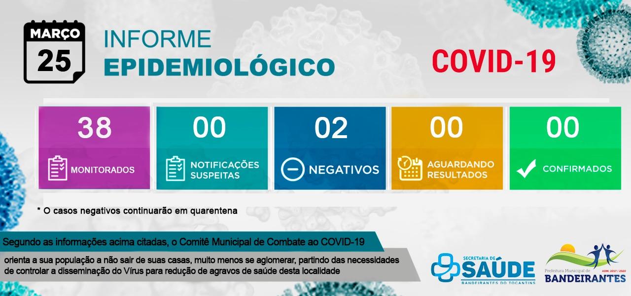 Informe Epidemiológico Diário