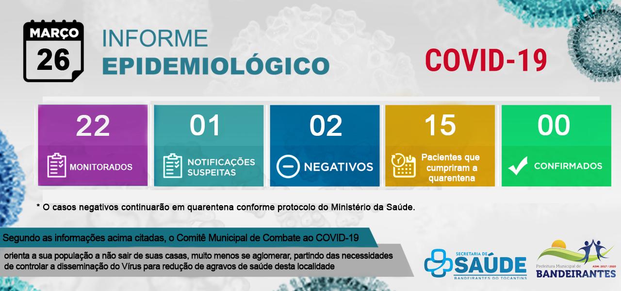 Informe Epidemiológico Diário