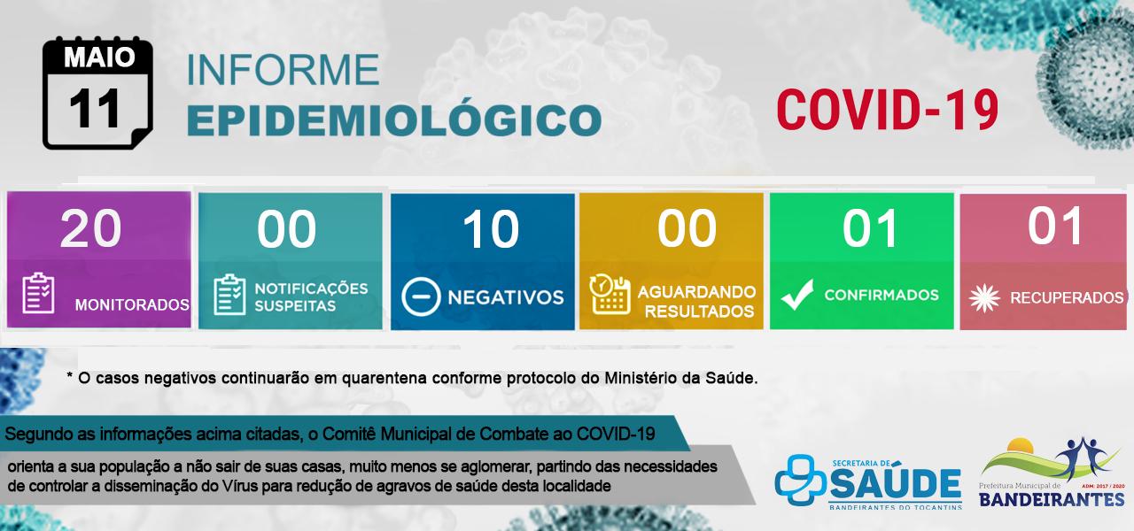 Informe Epidemiologico