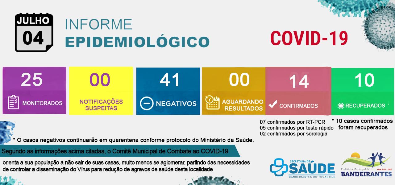 INFORME EPIDEMIOLOGICO