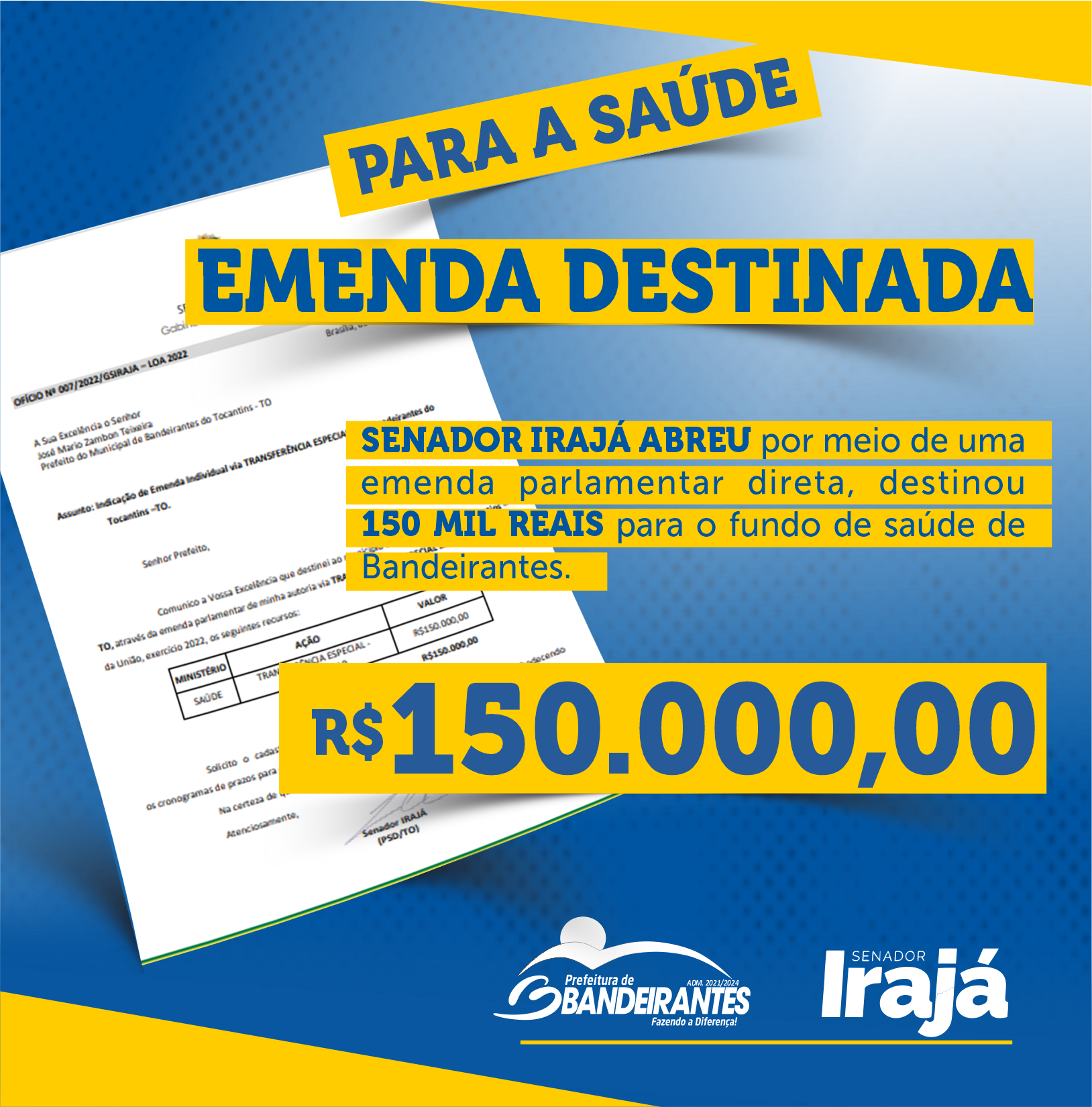 Senador Irajá Abreu por meio de uma 
emenda parlamentar direta, destinou 
150 MIL REAIS para o fundo de saúde de 
Bandeirantes.