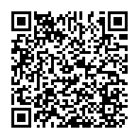 Ir para edição através do QRcode