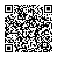 Ir para edição através do QRcode